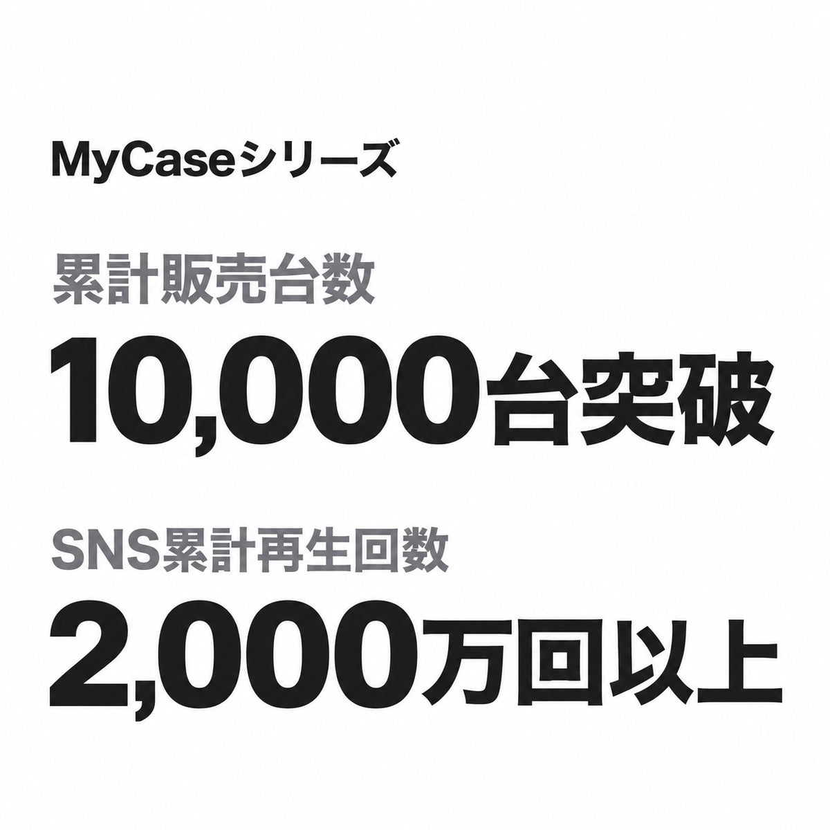 MyCase4.0