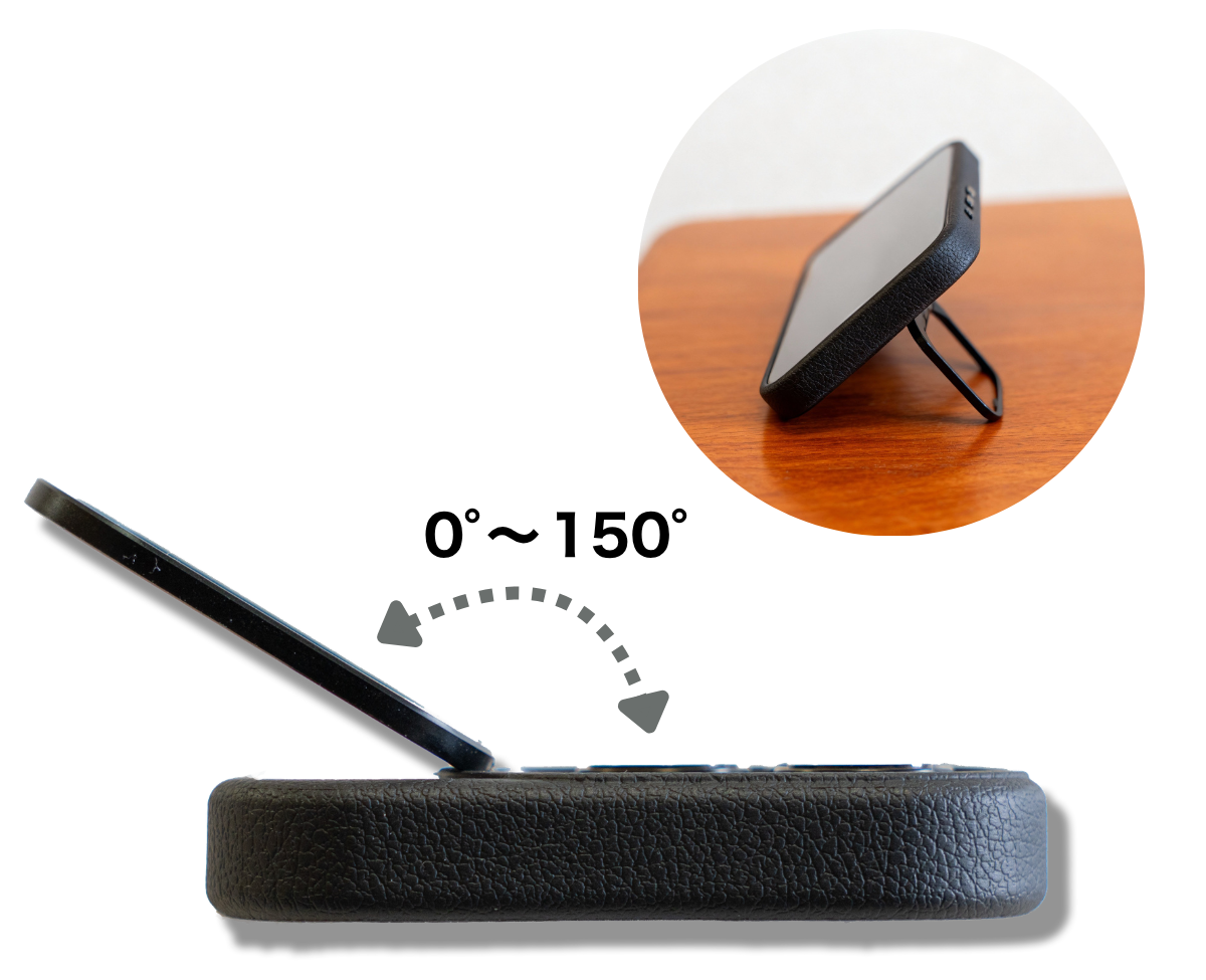 手を離しても
目が離せない。